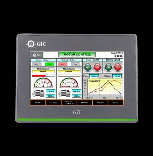 7 Inch Touch Screen HMI TFT Display – Human Machine Interface